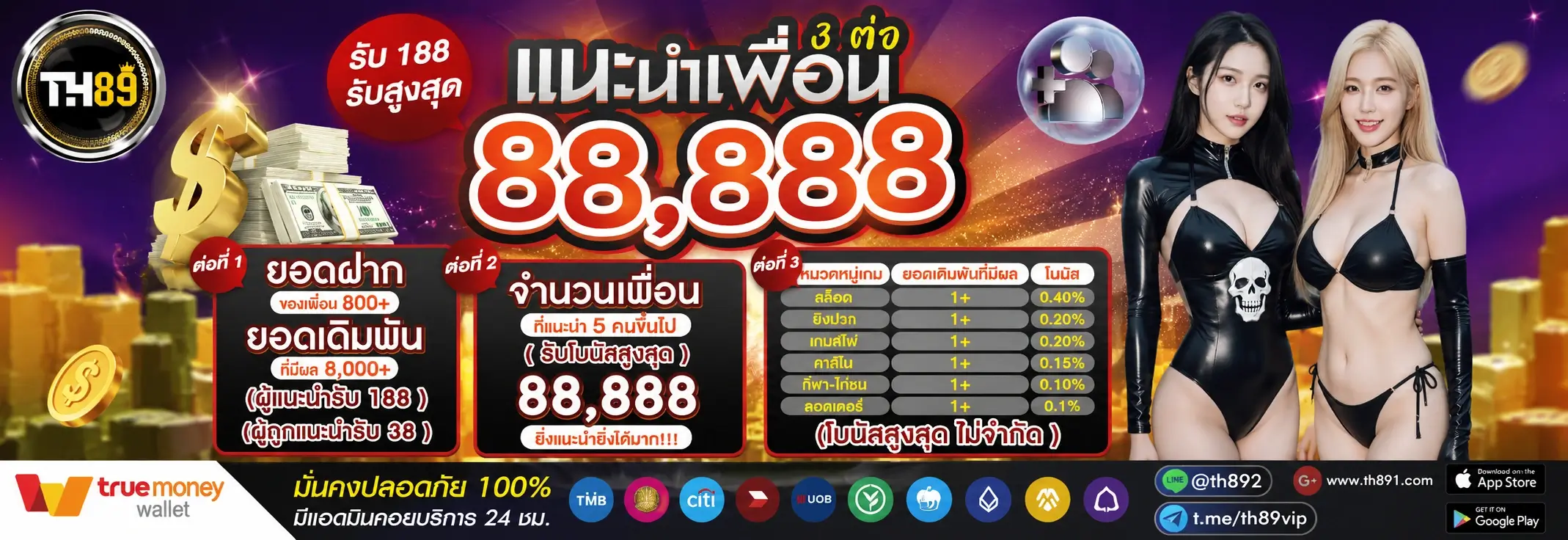 โปรโมชั่น autoone789 3